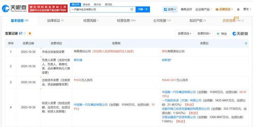 交銀投資戰略入股一汽富華生態公司，加速企業營銷與品牌形象升級